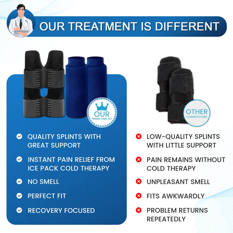 [Australia] - Simplation Trigger Finger Splint and Ice Pack (2+2 Set) for Pain Relief, Knuckle Immobilization, Straightening Arthritis, Injured Mallet Finger, Fits Index, Middle, Thumb, Ring Finger 