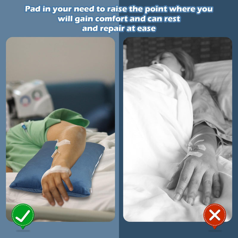 [Australia] - Comfortable Arm Rest Pillow for Better Sleep and Recovery Ideal Support for Swelling, Injury and Surgery Recovery Perfect for Side Sleepers (Dark Blue) Dark Blue 