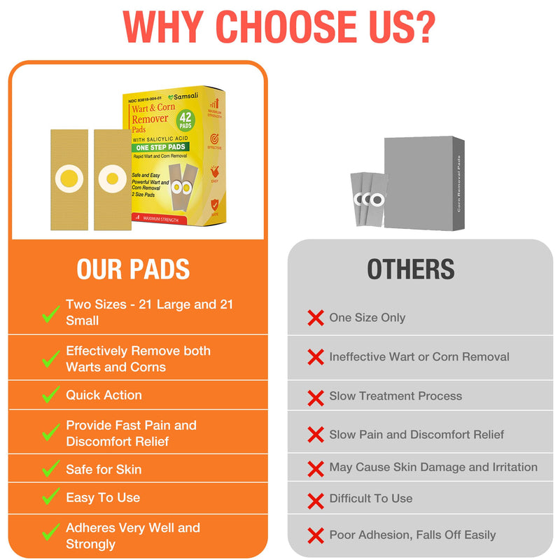[Australia] - Wart Corn Remover Pads for Feet: 42 Pack 40% Salicylic Acid Extra Strength Bandages for Plantar Warts Corns Small Callus on Feet Hands Toes - Safe Effective Treatment for Adults Children (42 Pads) 42 Pads 