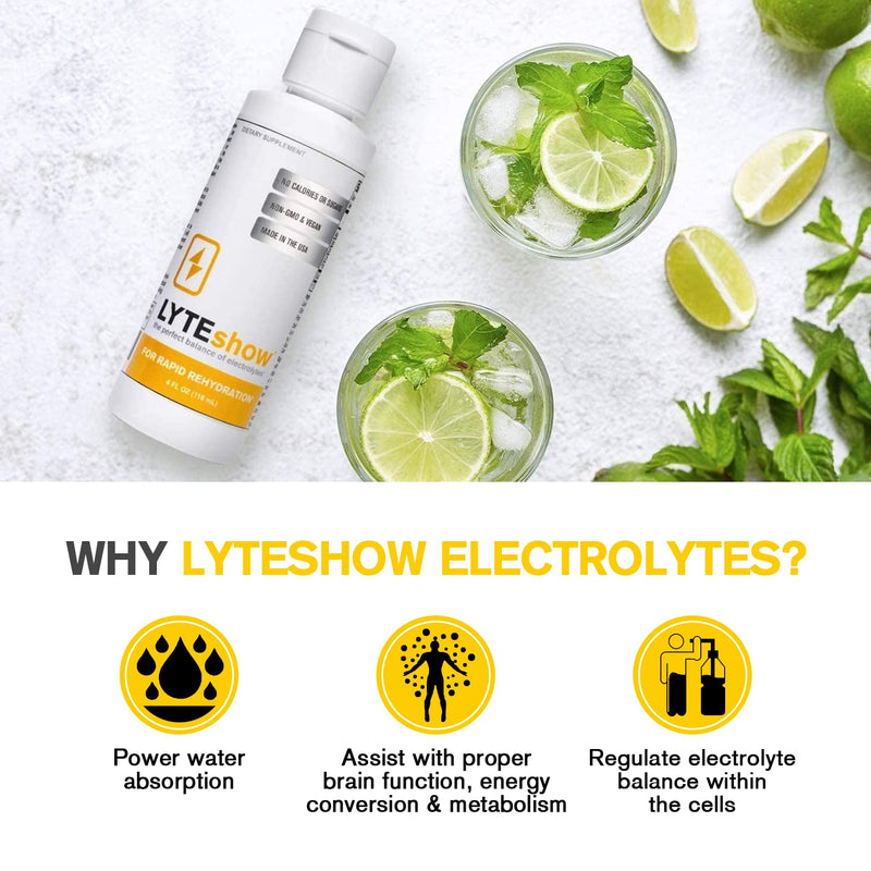[Australia] - LyteShow Electrolyte Drops Sugar-Free for Hydration and Immune Support - 40 Servings - Keto Friendly - Zinc and Magnesium for Rapid Rehydration, Workout, Muscle Recovery and Energy - Vegan Set 1 