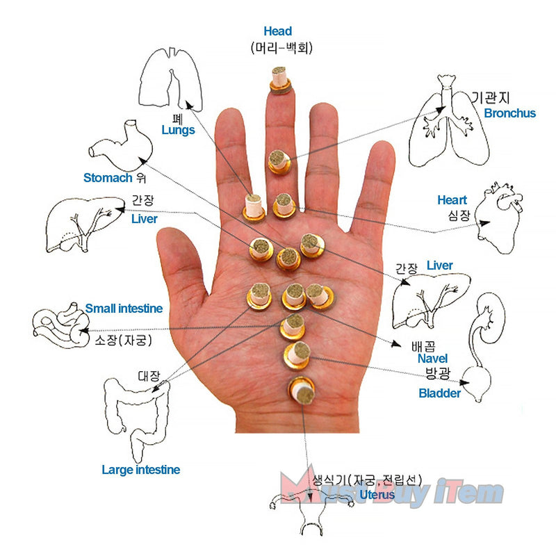[Australia] - Korea Acupuncture 100% Wormwood Mugwort Moxibustion Mini Moxa Sticks On Cone Roll 1Box 180pcs Weak 