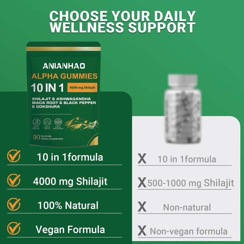 10-in-1 Alpha Shilajit Gummies | 4000 mg Pure Himalayan Shilajit with 85+ Trace Minerals & Ashwagandha Maca Root | for Men & Women | ShilAbsorb Bioavailability Tech, Vegan, 90 Gummies, 45 Days Supply
