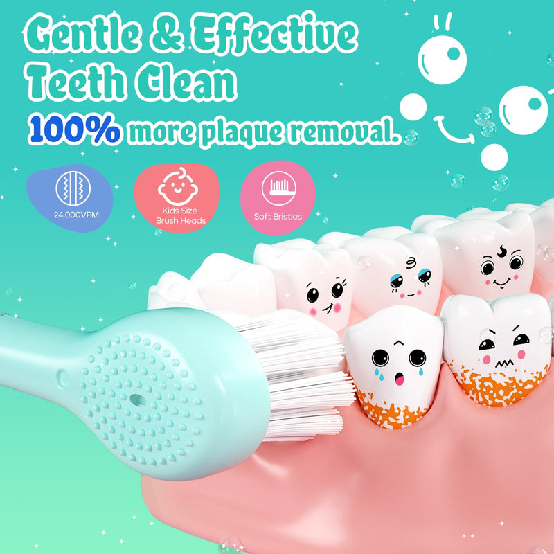 [Australia] - SEAGO Kids Electric Toothbrushes Rechargeable, Children's Power Toothbrushes with Magnetic Charging, LED Observing Light, 8 Toothbrush Heads for Ages 3+ Boys Girls (Blue) Blue 