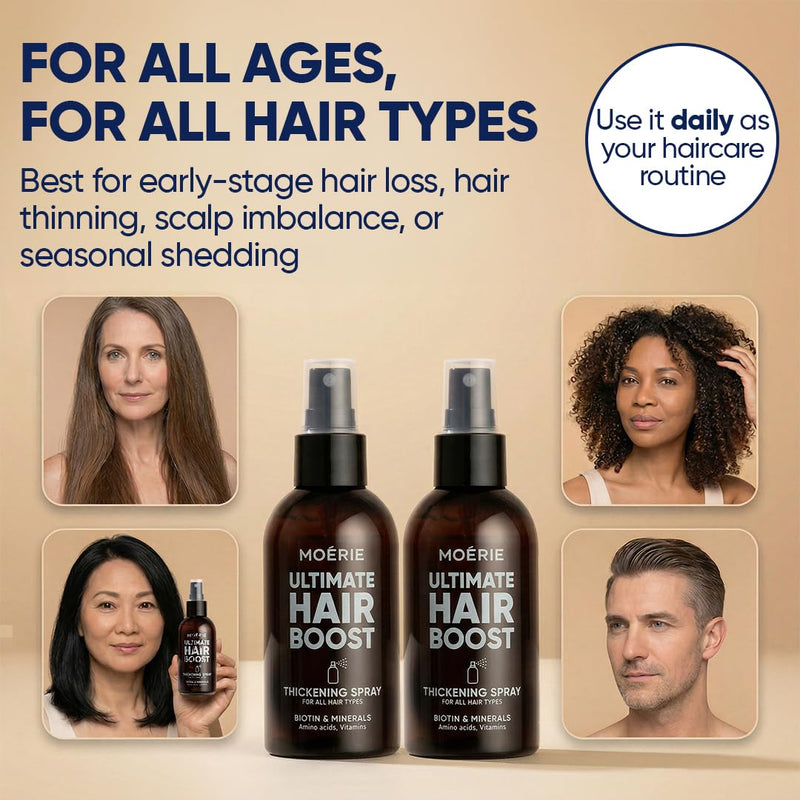 Moerie Hair Growth Serum Spray for Men and Women, Hair Loss Solution with Biotin and Rosemary, Thickening Serum for Hair Regrowth and Thinning Hair - Ultimate Scalp and Growth Care Single Set
