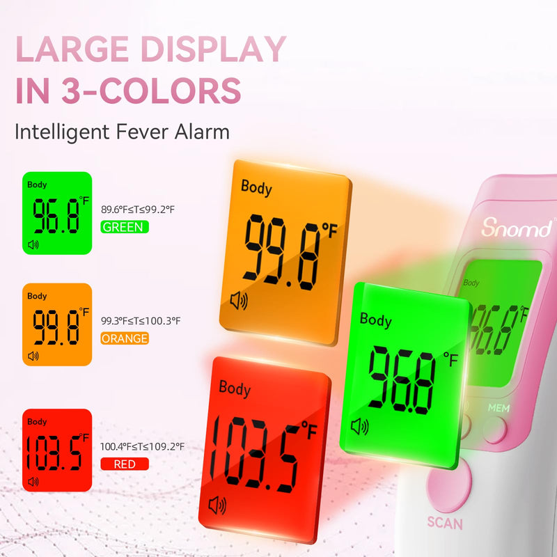[Australia] - Digital Non-Contact Infrared Forehead Thermometer for Adults and Kids, 3 in 1 Medical Thermometer for Baby with Backlight LCD Screen 