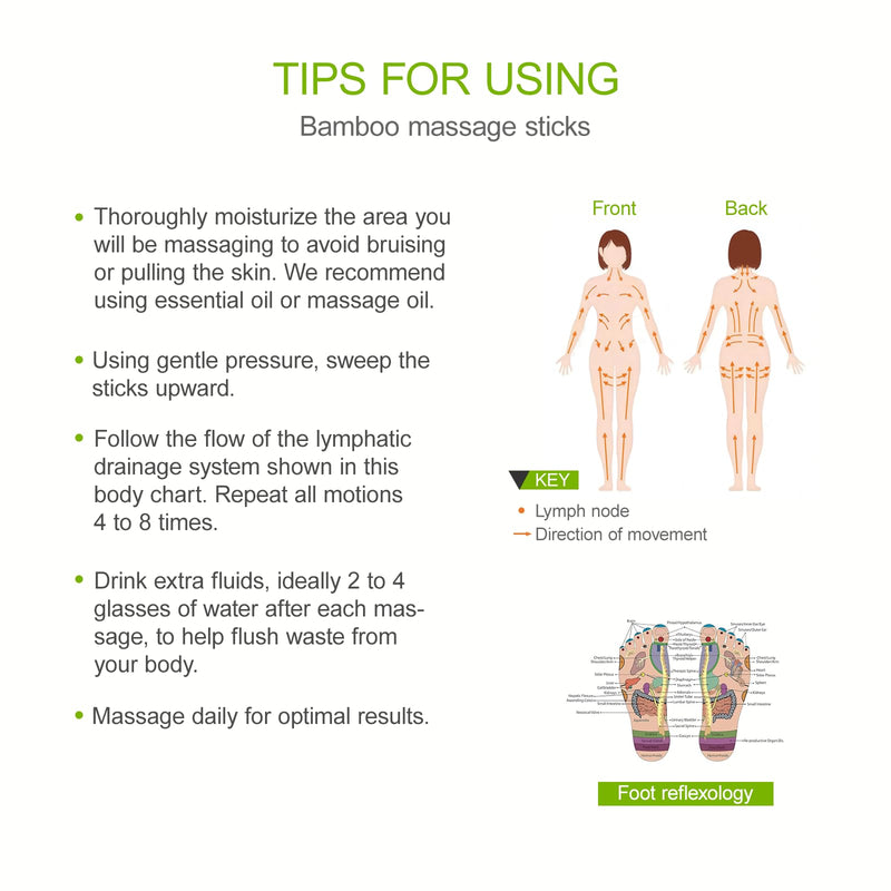 [Australia] - 4PCS Solid Bamboo Massage Sticks & Guasha Set with Roller/Stick - 100% Bamboo Therapy Tools for Neck/Arm/Back/Legs/Full Body, Deep Tissue Massage, Muscle Relaxation, Body Shaping, Fatigue Relief 