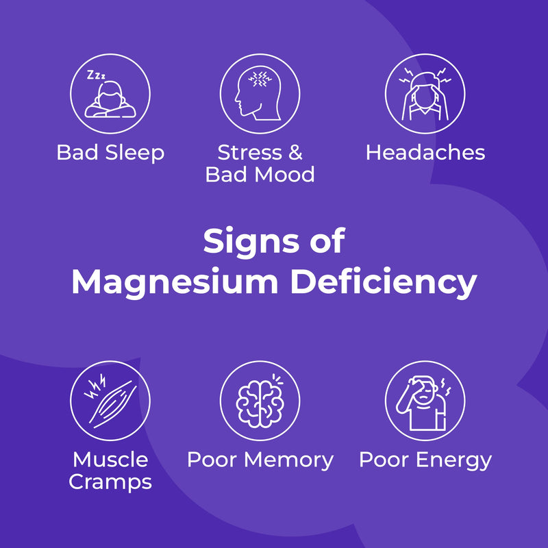 Magnesium Glycinate Gummies – 60 Vegan & Sugar-Free for Kids & Adults - Glycinate 3-in-1 Gummies with B6, Zinc & D3 – 240mg Elemental Magnesium for Sleep, Stress, Muscles & Bones Support 60 count (Pack of 1)