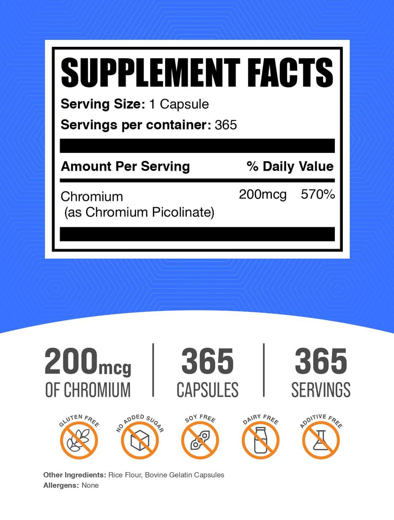 [Australia] - BulkSupplements.com Chromium Picolinate Capsules - Chromium Supplement, Mineral Supplement - Gluten Free, 1 Capsule per Serving, 365 Count (Pack of 1) 