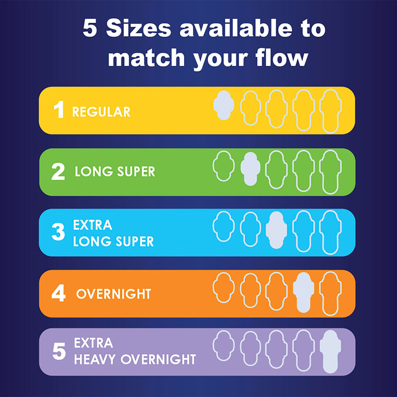 [Australia] - Always Maxi Pads Size 4 Overnight Absorbency Unscented with Wings, 33 Count Overnight (Size 4) 