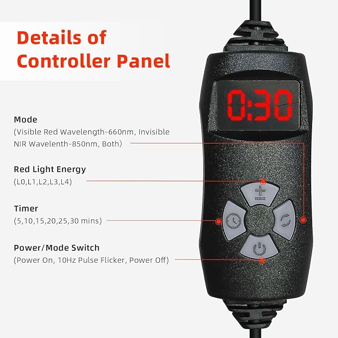 Red Light Therapy Belt for Body-660nm & 850nm Infrared Light Therapy Wrap, 3-in-1 Chip 120 LEDs Bead Adjustable Pad for Body, Home Use with Controller