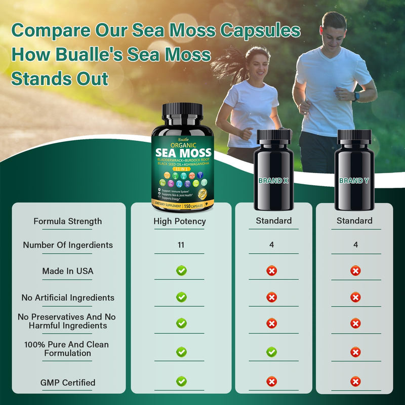 Sea Moss Capsules 11-in-1 for Energy Boost, Vegan | With Vitamin D3, ashwagandha, black seed, mineral complex, bladderwrack, and burdock root for daily wellness 150 Count