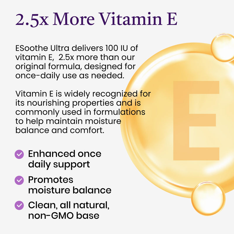 NewLife Naturals ESoothe Ultra Vitamin E Suppositories for Women | 100 IU 2.5x More – Vaginal Dryness & Moisture Support – Hormone-Free – 24 Vaginal Suppositories, Made In USA -6 week supply 1 Count (Pack of 24) 100 IU Vitamin E