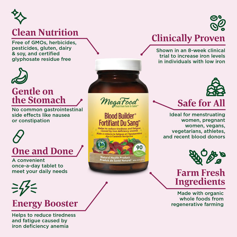 [Australia] - Mega Food Blood Builder 30 tab 