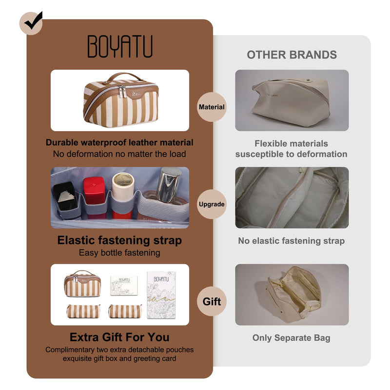 BOYATU Travel Makeup Bag for Women: Large Cosmetic Bag Set of 3 - PU Leather Make up Bag with Compartments - Compact Waterproof Toiletry Bag with Divider & Handle (B-8-Khaki)