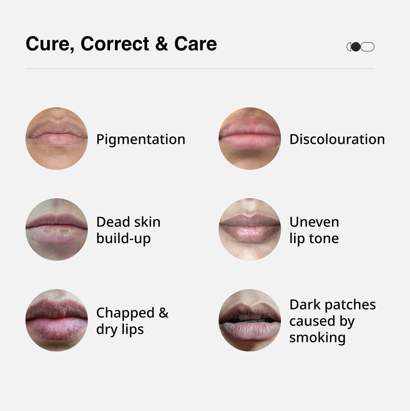 [Australia] - Lightening Lip Scrub for Men and Women | Exfoliate & Brighten with Walnut Shell Powder, Beetroot & Squalane | Lip Scrub for Dark Lips to Lighten Pink, 0.25 Ounce (Pack of 1) 