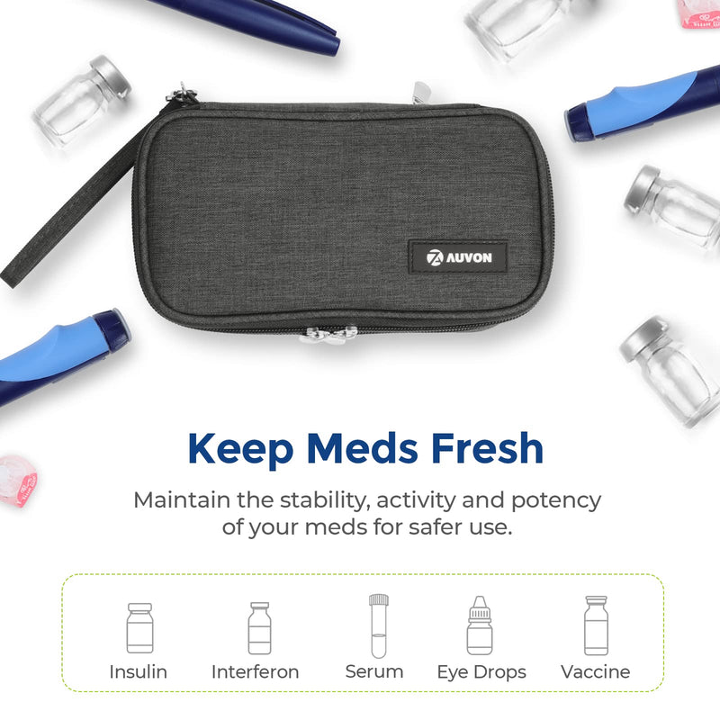 [Australia] - AUVON Insulin Cooler Travel Case, Expandable Insulated Diabetic Bag with 2 * 180g Ice Packs for Double Cooling Time, Portable Medication Cooler Bag for Insulin Pens and Blood Glucose Monitor Supplies Black 