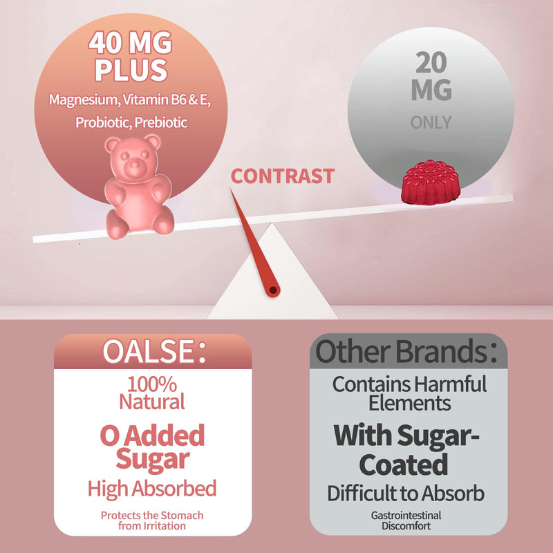 [Australia] - Black Cohosh Menopause and Menstrual Gummies with Magnesium, Vitamin E, Probiotic & Prebiotic - Hot Flashes* and Night Sweats* Relief Supplements - Vegan, Peach Flavored, 60 Counts 