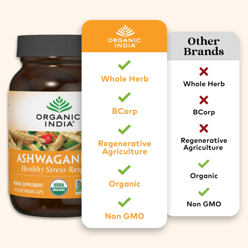 [Australia] - ORGANIC INDIA Ashwagandha Capsules - Organic Ashwagandha Supplement - Vegan Ashwagandha Root, Gluten-Free, Kosher, Non-GMO, Supports Stress Relief, Energy, and Sleep - 90 Capsules 90 Count (Pack of 1) 