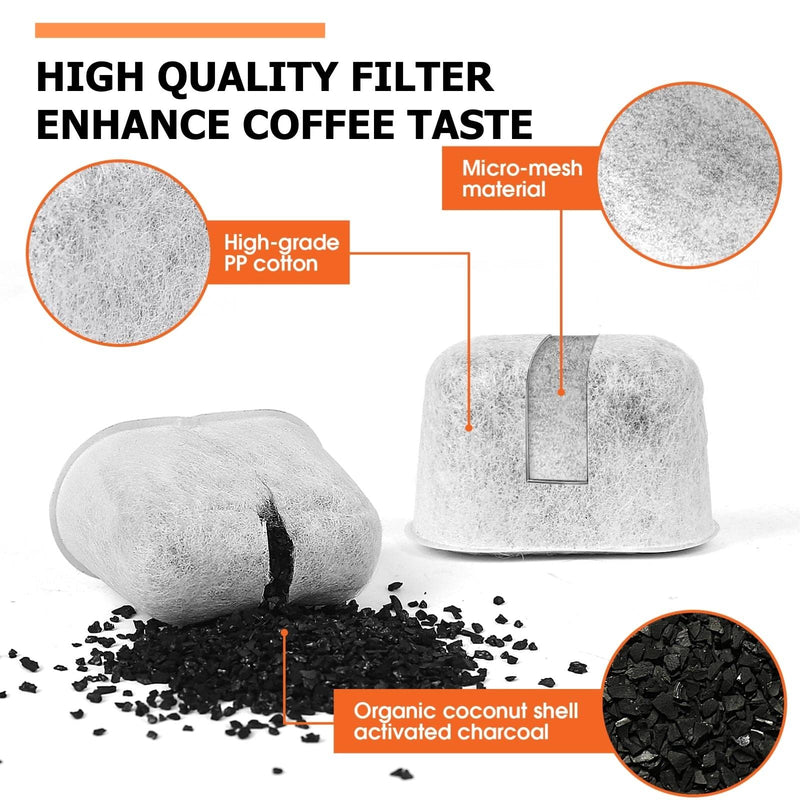 [Australia] - Premium 6-Pack Keurig Compatible Water Filters Replacement by Fanativita, Fit All Keurig Brewers (1-Year Supply) 6 Count (Pack of 1) 