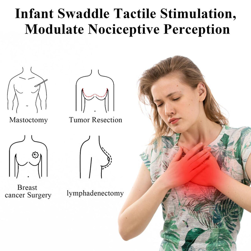 [Australia] - Yxmeiguo Mastectomy Pillow & Shower Drain Lanyard Set, Mastectomy Recovery Supplies, Breast Pillow, Post Surgery Recovery for Breast Cancer, Lumpectomy, Tummy Tuck, Breast Cancer Gifts for Women 
