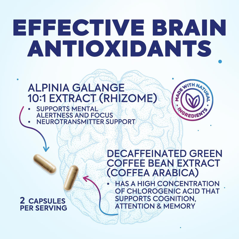 Brain Memory Supplement - 3X Strength Nootropics for Concentration, Clarity & Focus Support - Brain Health Cognitive Vitamins B6 & B12 with Phosphatidylserine & Folate, Brain Booster, 60 Capsules 60 Count (Pack of 1)