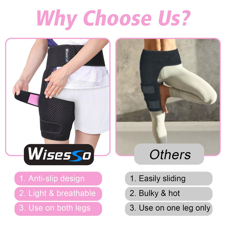 Hip Brace, Groin Wrap Hip Braces for Sciatica Pain Relief, Thigh Support for Groin, Thigh, Hamstring, Pulled Muscle Injury, Sciatic Nerve Brace For Men and Women, Pink One Size