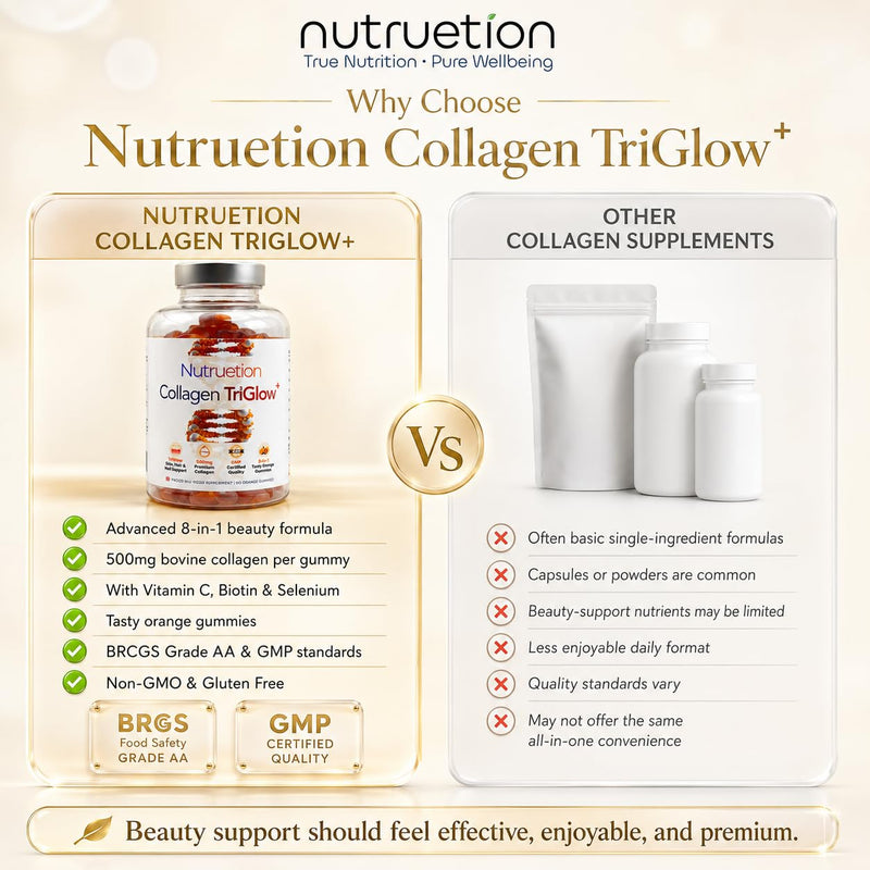 Bovine Collagen Gummies | TriGlow+ 8-in-1 Beauty Complex | 500mg Hydrolysed Bovine Collagen with Vitamin C, Biotin & Selenium | Skin, Hair & Nails Support | 90 Orange Gummies