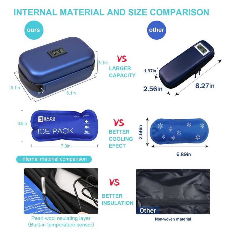 [Australia] - 24h Insulin Cooler Travel Case TSA Approved Medication Diabetic Cooler For Travel With Thermometer Temperature Display Refrigerated Medicine Organizer Bag With 2 Ice Pack Blue 