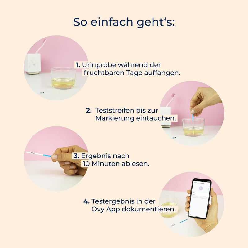 [Australia] - Ovy® ovulation test to detect ovulation | 15 LH ovulation test strips | Fertility test for women | as a fertility aid and for getting pregnant 