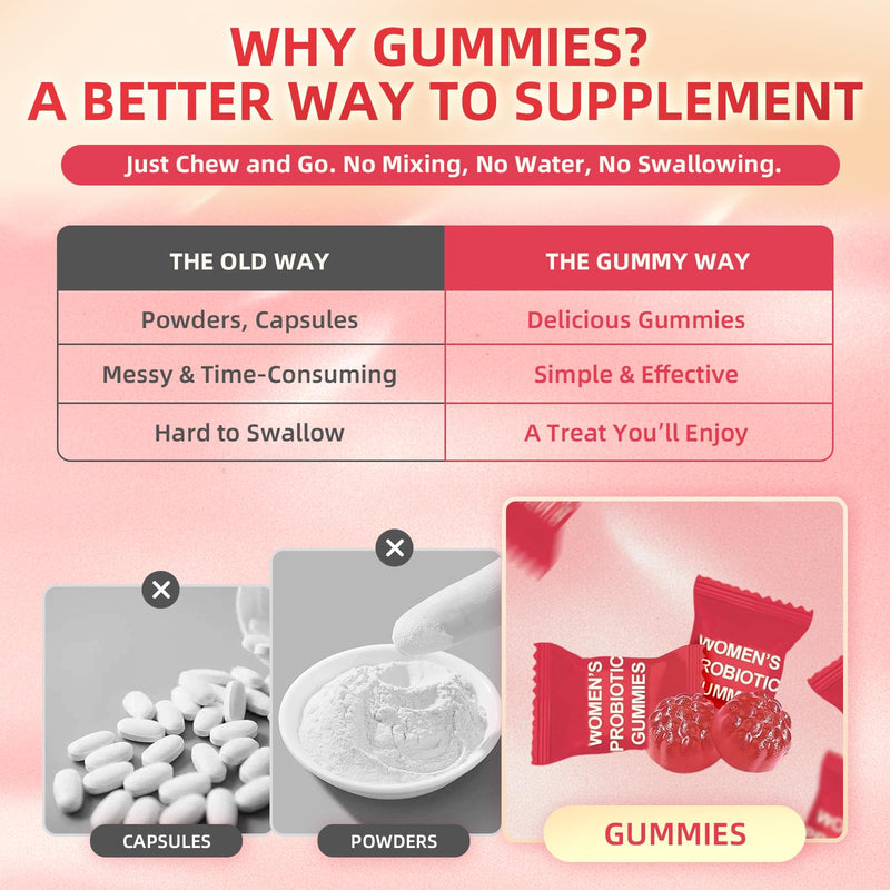 Probiotic Gummies for Women, Viginal Health Balance Gummies, Feminine Balance Gummy with Cranberry Prebiotic, Supports pH Balance & Intimate Flora | 60 Gummies