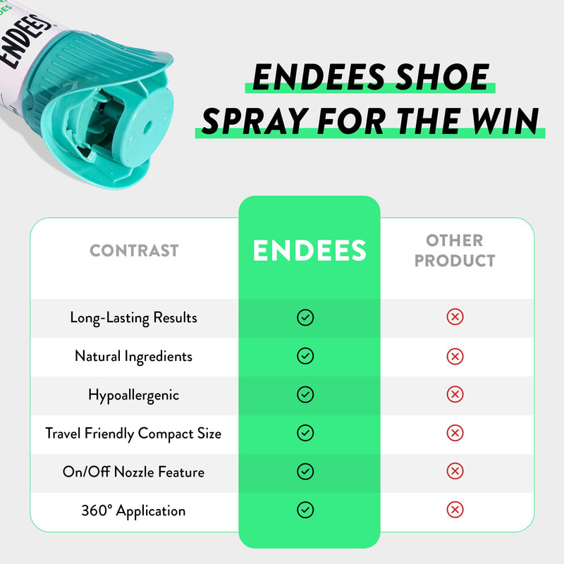 [Australia] - endees UpFresh 360¬∞ Shoe Deodorizer Spray - Foot Odor Eliminator Shoe Spray for Smelly Shoes, Feet, Sneakers, Boots, Athletes Gym Bags, Stinky Smell Elimination Deodorant, Travel Size 3.38 Fl Oz 