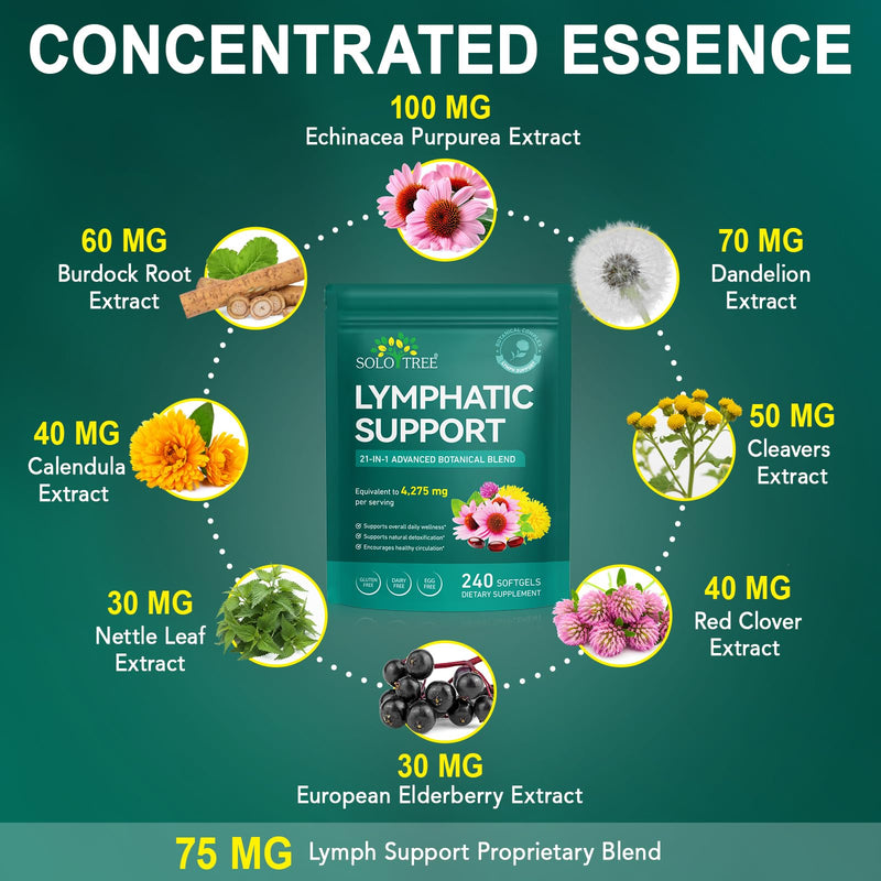 Premium Lymphatic Support Softgels for Daily Wellness | Plant-Based Complex with Gentle Botanical Ingredients | Natural-Origin Formula for Everyday Routine Support | 240 Capsules