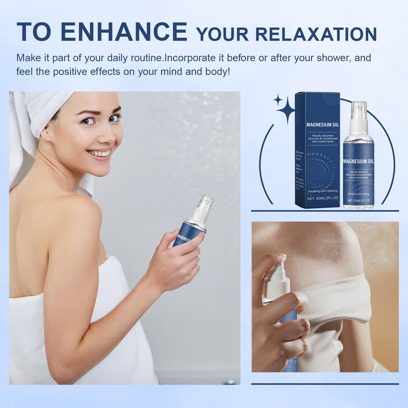 [Australia] - Landrain 60 ML Magnesium Spray Feet, Natural Magnesium Oil for Rubbing, Magnesium Oil Skin 