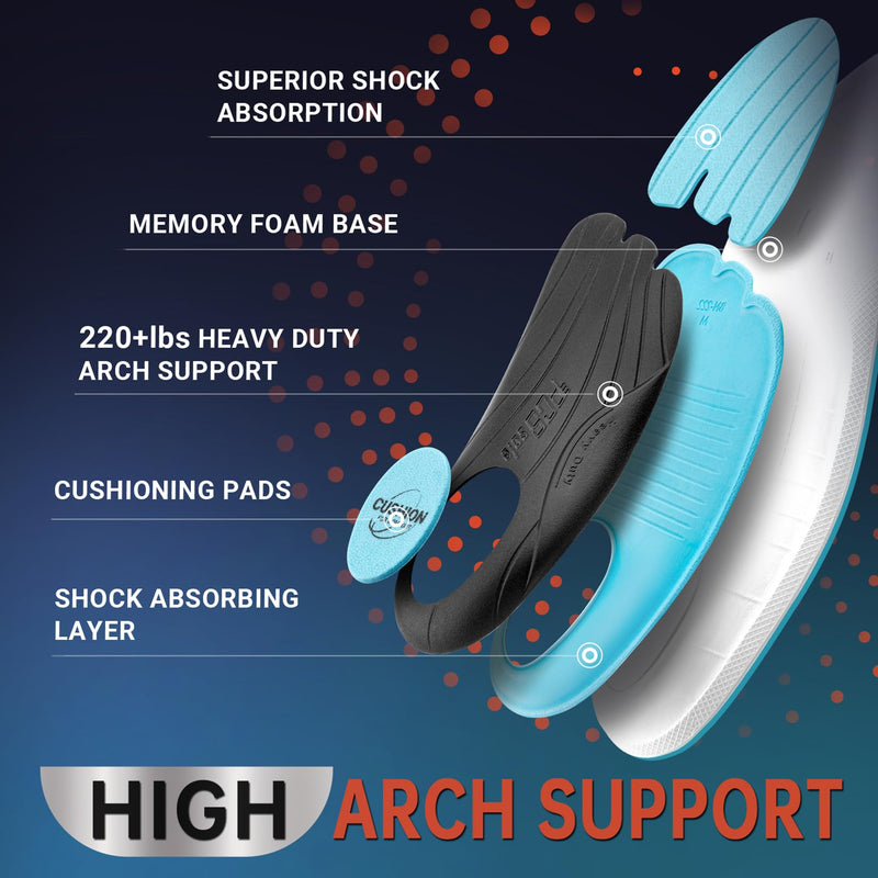 [Australia] - PCSsole Plantar Fasciitis Insoles Men Women- 220+lbs Heavy Duty High Arch Support Inserts with Comfort Cushion Orthotic Pain Relief Insoles for Flat Feet - Arch Pain - Heel Pain -Work Boot Shoe Insole Mens 6-6.5 | Womens 8-8.5(9.96")(253MM) Black & Blue 