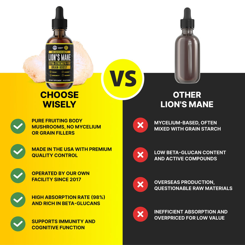 [Australia] - HERBIFY Lions Mane Supplement - Daily Mushroom Supplement for Memory, Focus & Clarity - Brain Booster - Lions Mane Tincture for Immune Support - 4 Fl oz Unflavored 4 Fl Oz (Pack of 1) 