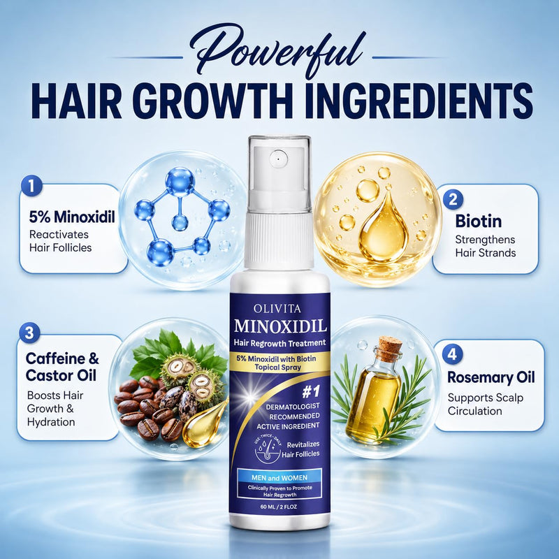 5% Minoxidil for Men and Women Hair Growth: Minoxidil Spray Hair Regrowth Treatment Serum with Biotin & Rosemary -Stop Hair Thinning and Hair Loss For Stronger Thicker Longer Hair 2 Pack 2.02 Ounce (Pack of 2)