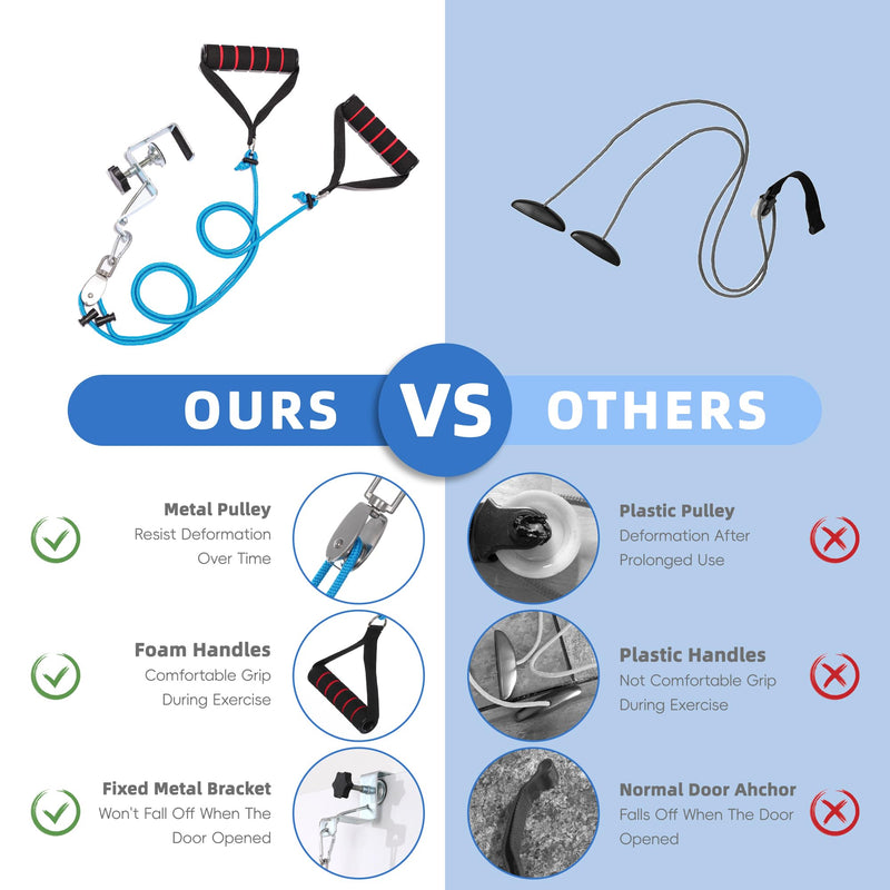 [Australia] - Fanwer Shoulder Pulley for Physical Therapy - Shoulder Exercise Pulley With Fixed Metal Bracket - Shoulder Pulley Over the Door - Pulleys for Shoulder Rehab -- Exercise Pulleys for Shoulders Doorway Arm Pulleys for Shoulder Injury 