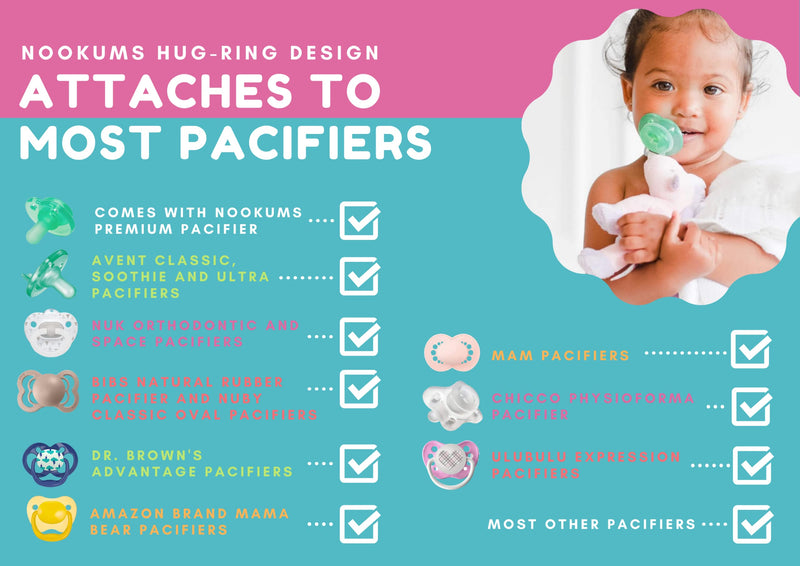 [Australia] - Nookums Paci-Plushies Buddies - Retriever Pacifier Holder - Adapts to Name Brand Pacifiers, Suitable for All Ages, Plush Toy Includes Detachable Pacifier Rufus the Retriever 
