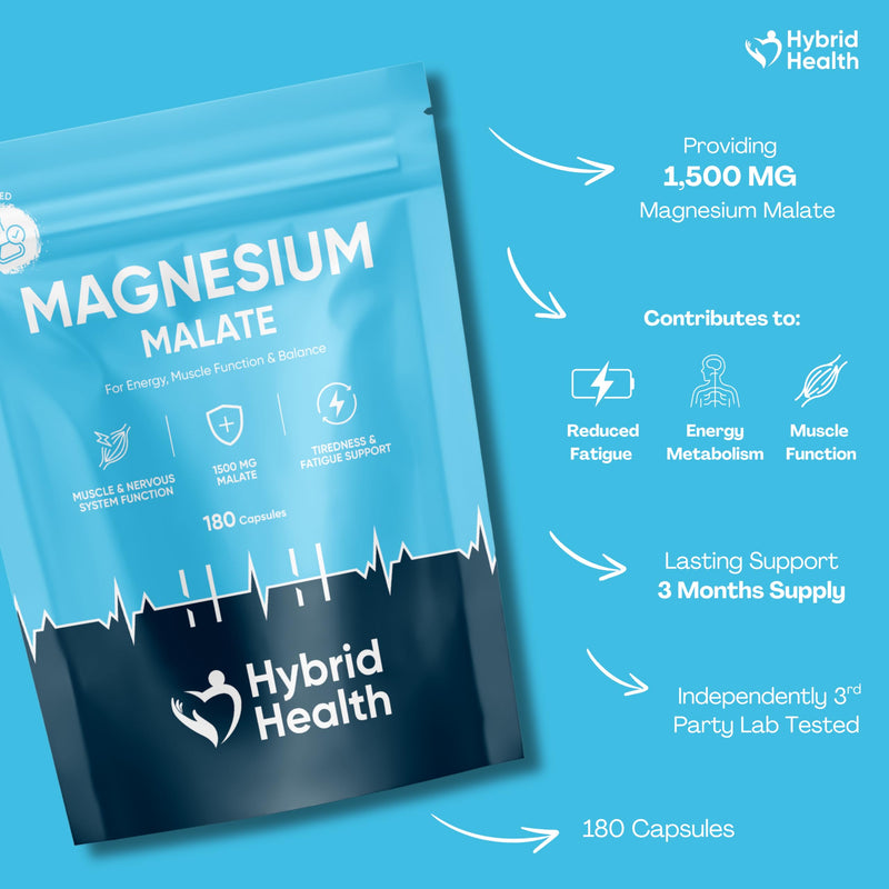 Hybrid Health Magnesium Malate 1500mg Supplement - 180 Vegan Capsules, High-Strength Formula, Independently 3rd Party Lab Tested, 3 Months Supply