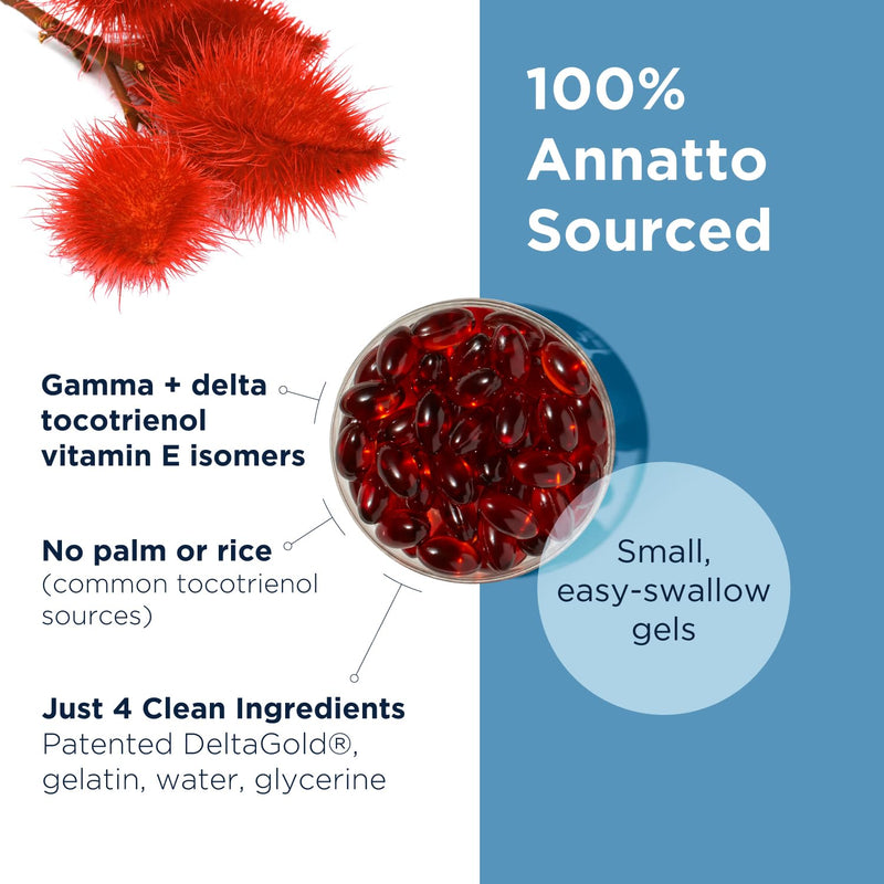 Designs for Health Annatto-E 150mg Tocotrienols - DeltaGold Vitamin E Complex Supplement with Delta + Gamma Tocotrienols - Cardiovascular, Healthy Aging + Antioxidant Support - Non-GMO (60 Softgels) 60 Count (Pack of 1)