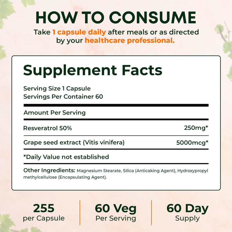 Pure Nutrition Resveratrol 250mg with Grape Seed Extract 5000mcg | 60 Caps | Powerful Antioxidant for a Healthy Heart Function | Non-GMO