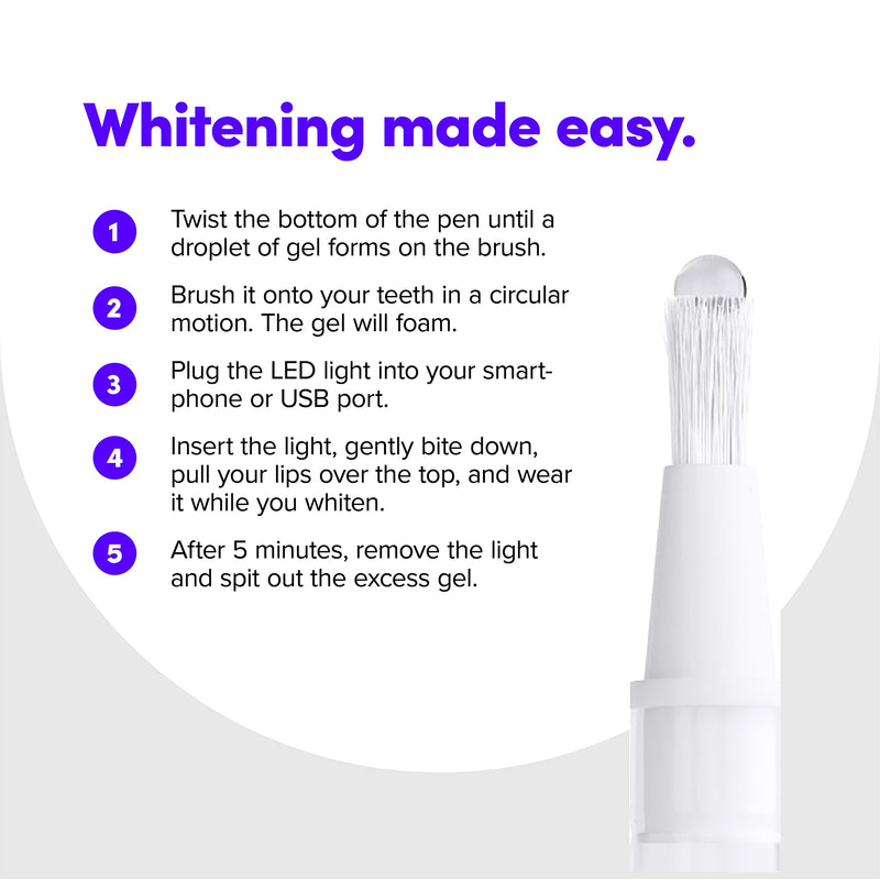 SmileDirectClub Teeth Whitening Kit with LED Light - 4 Pack Gel Pens - Professional Strength Hydrogen Peroxide
