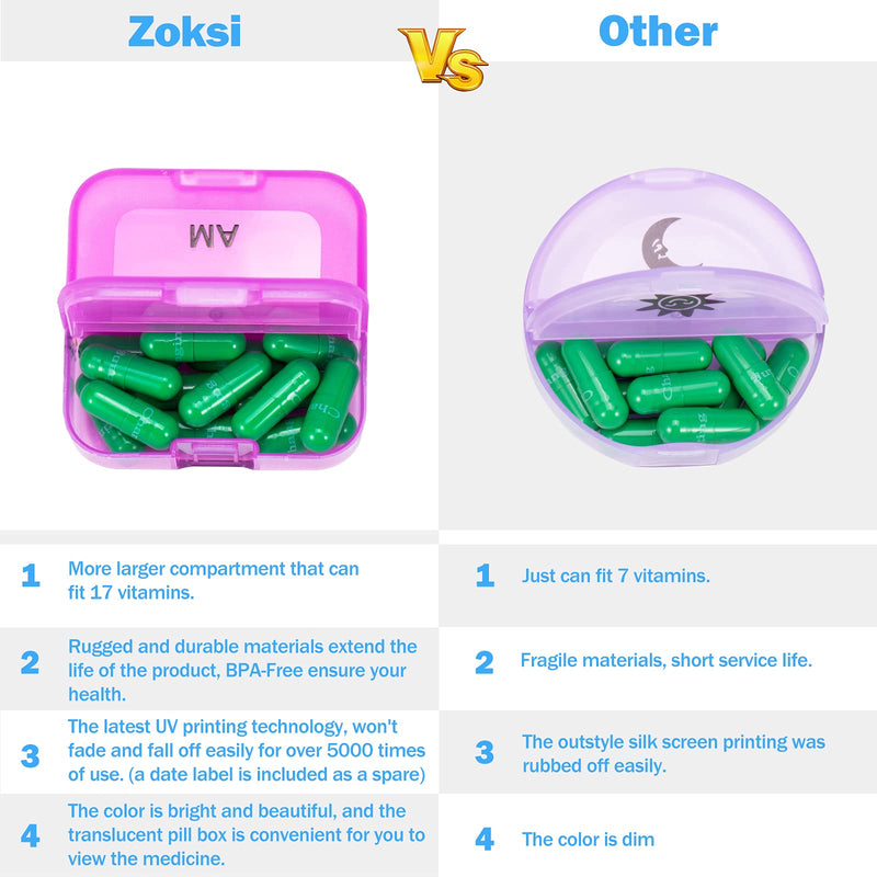 [Australia] - Zoksi Weekly Pill Organizer 2 Times a Day, Rainbow 7 Day Pill Box, Daily Am Pm Pill Organizer, Portable Case for Fish Oils, Vitamin, Supplement A-clear 