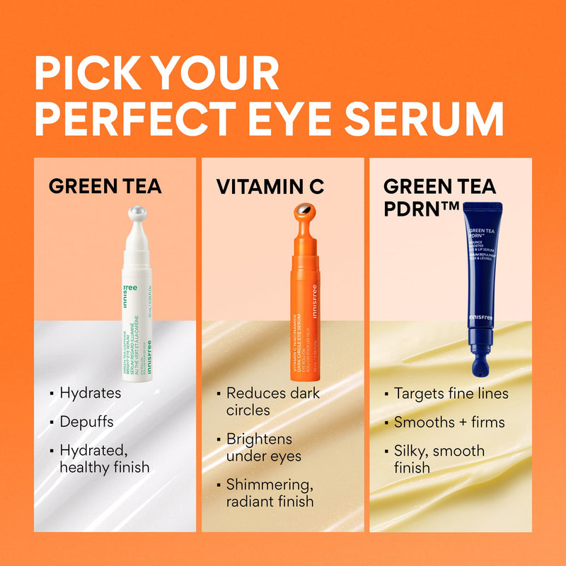 innisfree Vitamin C Niacinamide Eye Serum | Korean Eye Serum to Improve Dark Under Eye Circles | Eye Roll On Serum For All Skin Types