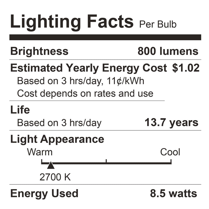 [Australia] - 24 Pack LED Light Bulbs Soft White 2700K, 60 Watt Equivalent LED Bulbs, A19 Standard Bulbs, 800 LM, 15000 Hours, E26 Base, Non-Dimmable, 8.5W White LED Bulbs for Bedroom Living Room 24 Pack A19-soft White 