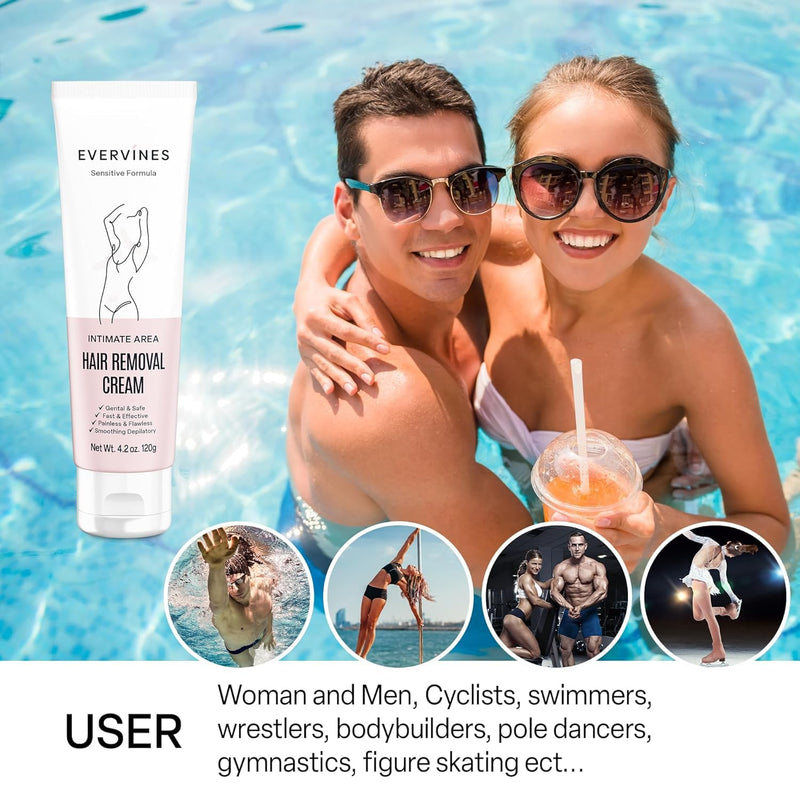 Hair Removal Cream for Women: Fast Painless Depilatory for Bikini Pubic Legs Arms Underarms for Sensitive Skin Safe - Travel & Home Use with Scraper – 4.2oz 4.2 Ounce (Pack of 1)