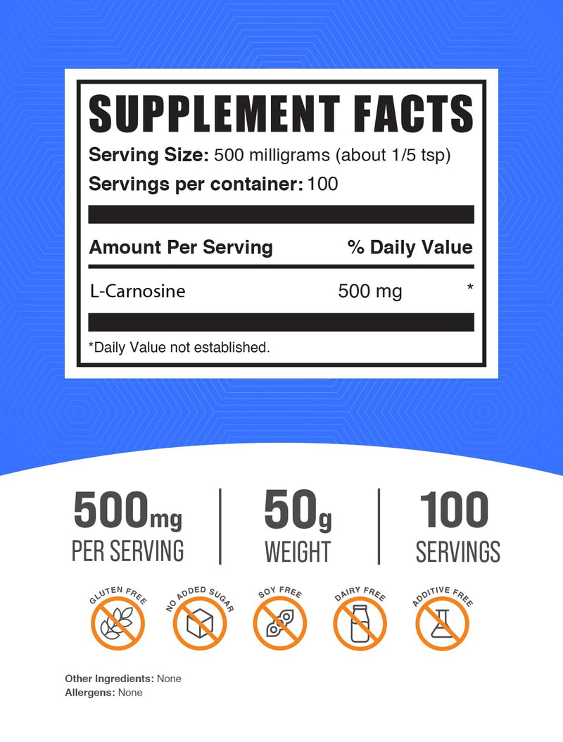 BulkSupplements.com L-Carnosine Powder - Carnosine Supplement, Carnosine 500mg - Amino Acid Supplement, Gluten Free, 500mg per Serving, 50g (1.8 oz) (Pack of 1) 100 Servings (Pack of 1)