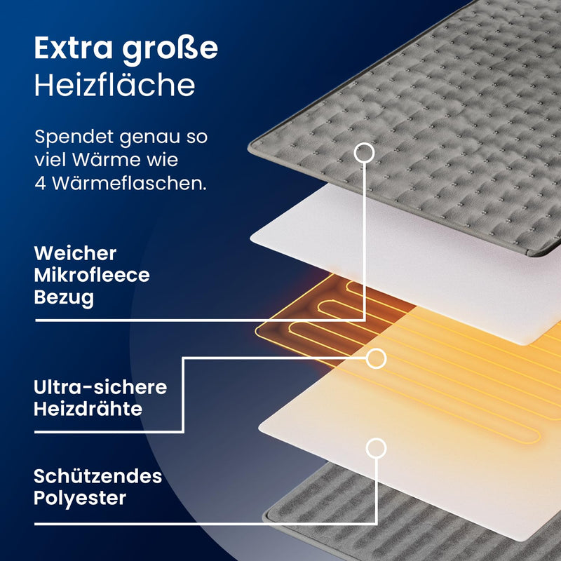 [Australia] - Cosi Home heating pad 60 x 30 cm with microfleece cover - extra large, machine washable electric heating pad with automatic switch-off and fast heating technology - for warmth and relaxation - gray 