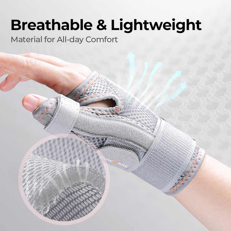 New Upgraded Thumb Spica Splint, Comfortable Thumb Brace for Right & Left Hand, Universal Size Thumb Support for Arthritis, Tenosynovitis, CMC Joint Repetitive Injuries (Grey) Grey
