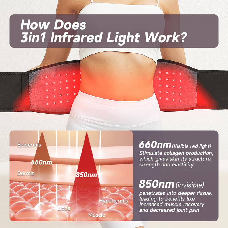 [Australia] - Headot Red Light Therapy Wrap Belt for Body, Men and Women Gift,100 LEDs,5Gears 9Timers Remote Control, 660nm&850nm Infrared Light Therapy for Back, Waist, Muscle Pain Relief 